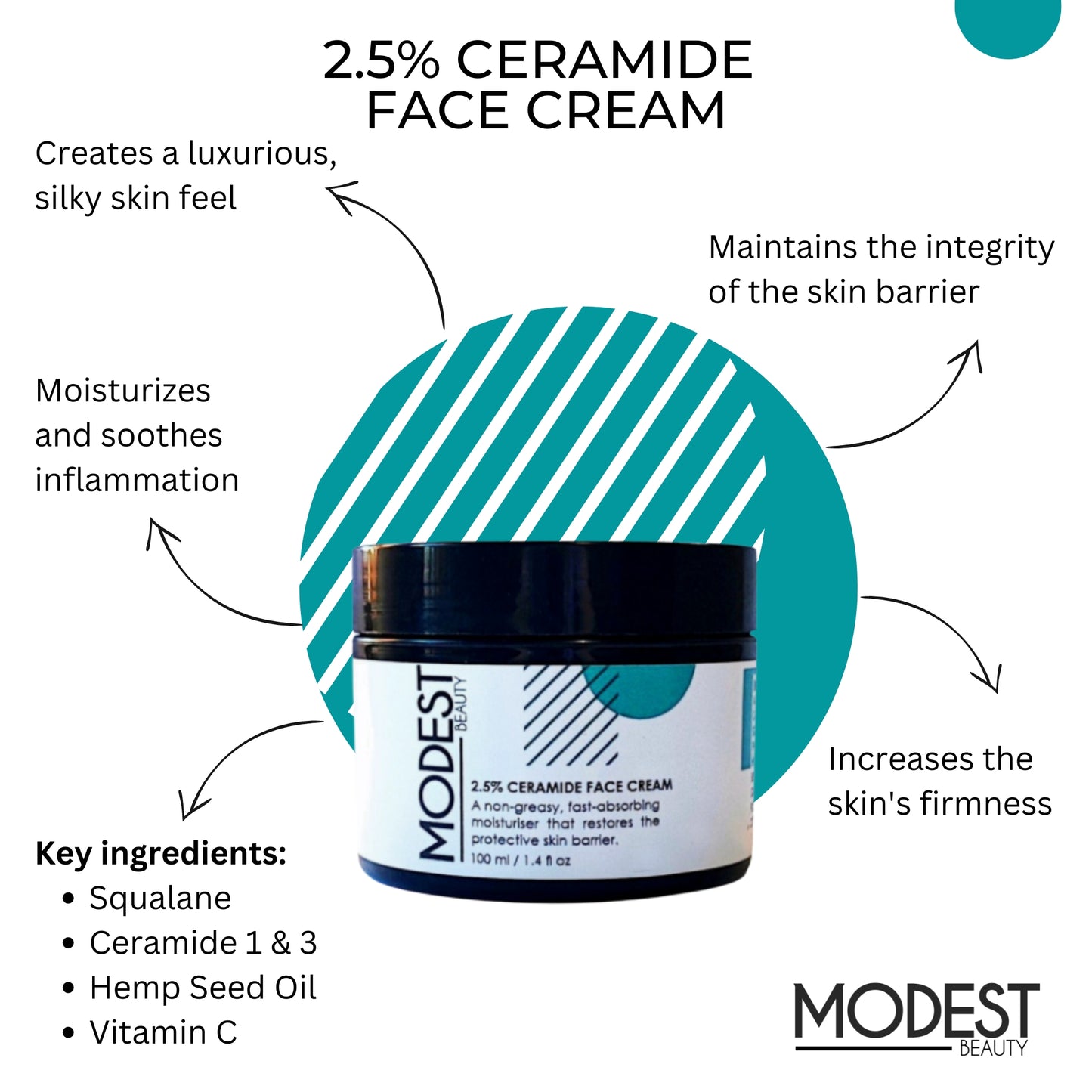 Starter Modest Skincare Kit