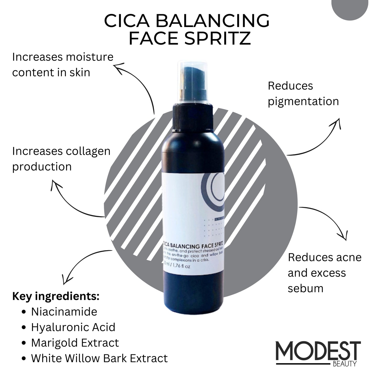 Balancing Face Spritz