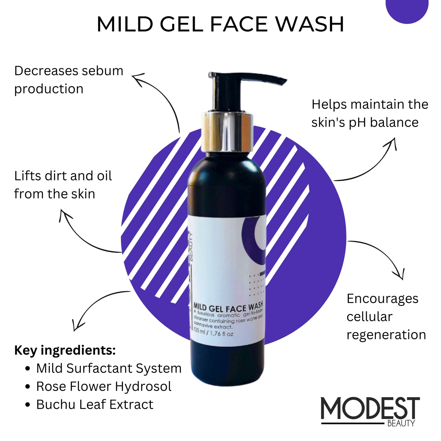 Winter Modest Skincare Kit