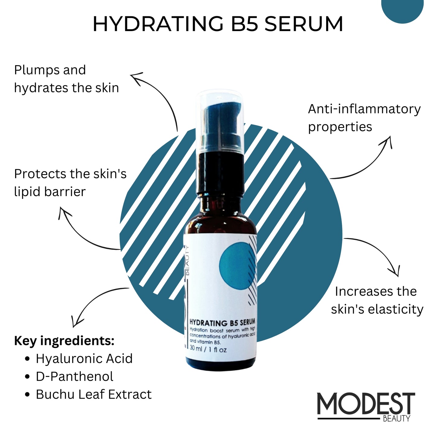 Winter Modest Skincare Kit